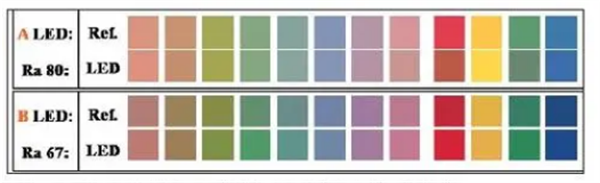 光源显色性2