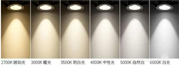 色温5000k是什么颜色?色温5000k的光源好用吗?