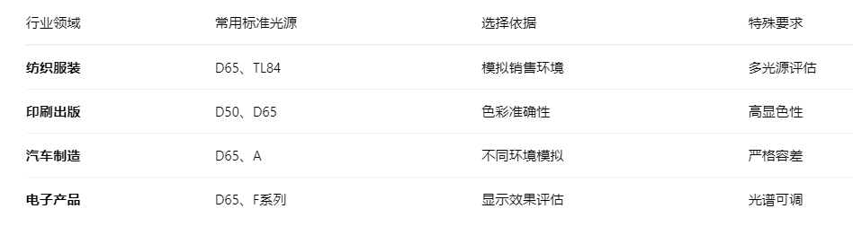光源色4