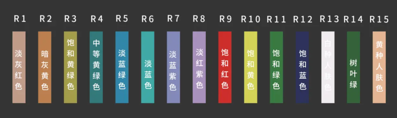 显色指数12