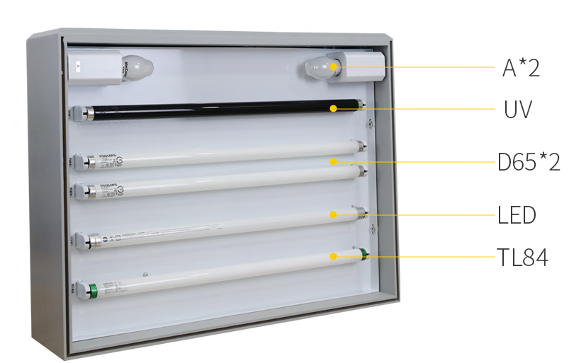沃尔玛标准LED对色灯箱2